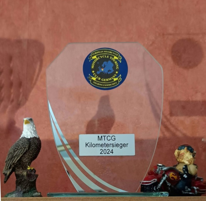 Kilometerwettbewerb 2024, erster Platz